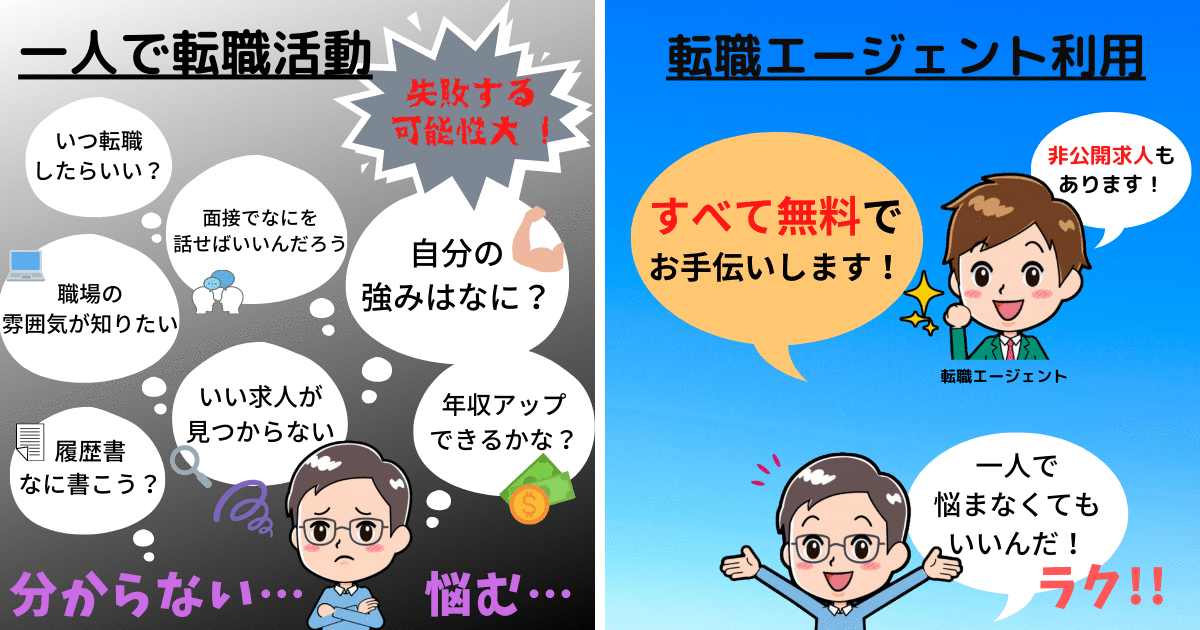 転職エージェントの利用がおすすめ